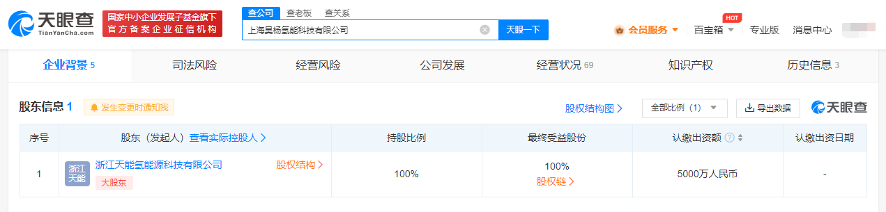 5b7f17db28e331b0ff1375492d25e1f.png