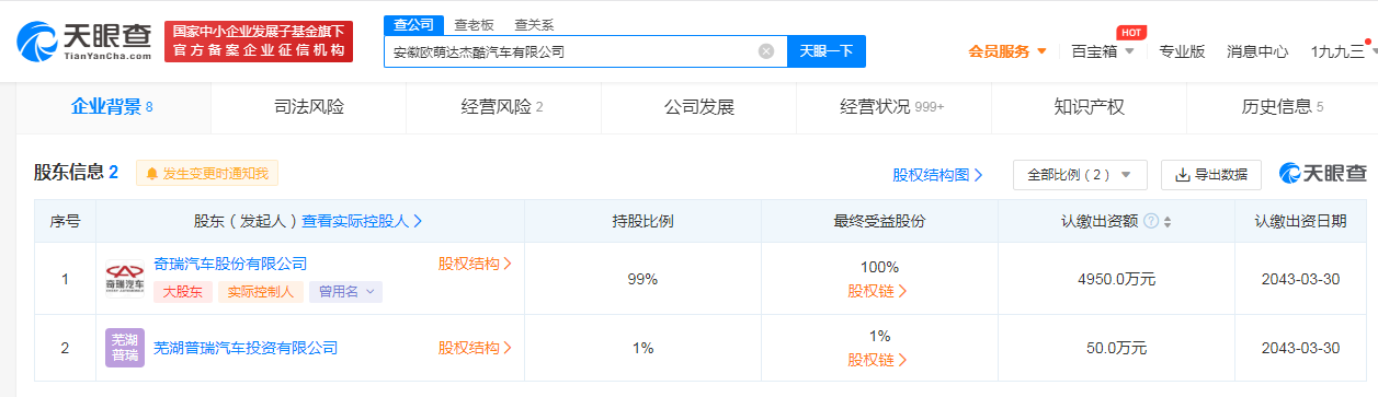 8fddc94466797dff7ecd97135eb2121.png