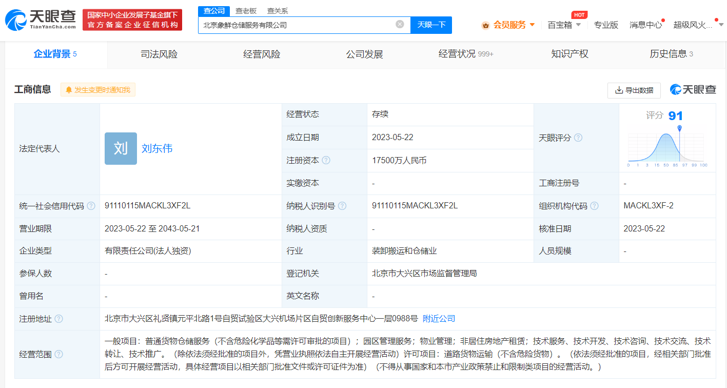 f83db13545987d42ed5e2062a1ec026.png