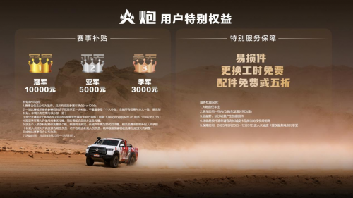 长城皮卡1-9月全球累计销售13.6万辆 同比增长3.1% v6火炮上市即交付