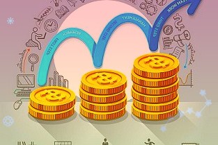 集团将于完成前分拆酒店部分仅出售讯安有限公司主要包括办公室部分