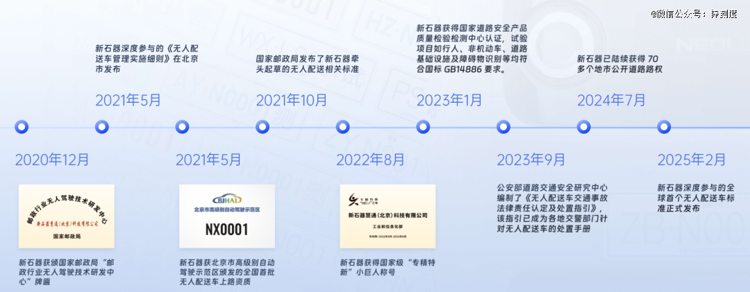 自动驾驶商业化破局,为何物流领域率先「跑通」?